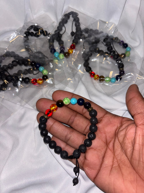Chakra Bracelet/Anklet